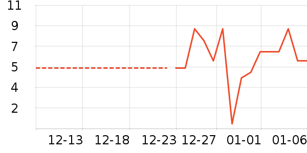 ����Ʒ�ƽ�/����ʷ�۸�