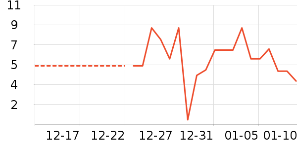 ����Ʒ�ƽ�/����ʷ�۸�