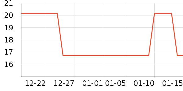 ֲ������ֽƷʪ����ʷ�۸�