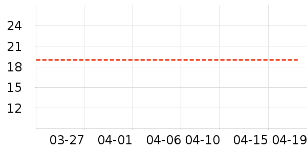 ��ɯ��Ȥ������ʷ�۸�