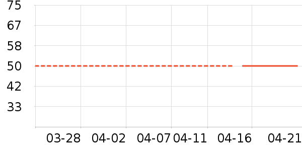 ������ƷT����ʷ�۸�