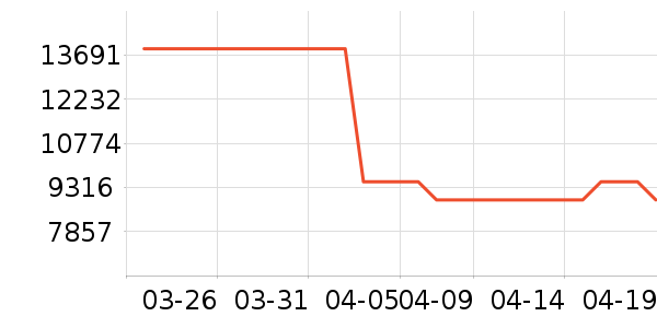 �˼ҼҾ�ɳ����ʷ�۸�