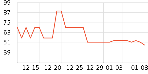 ��Ӥ��Ӥͯ��о/������ʷ�۸�