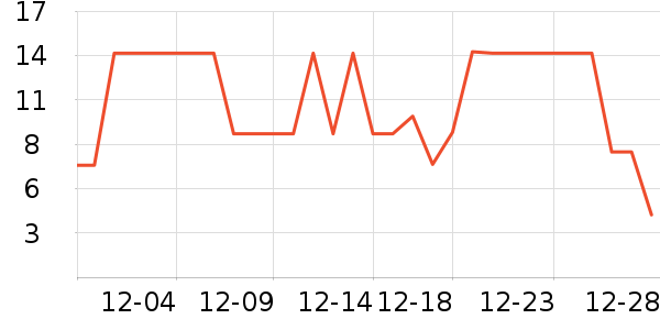 ����Ʒ�Ƽ��/������ʷ�۸�