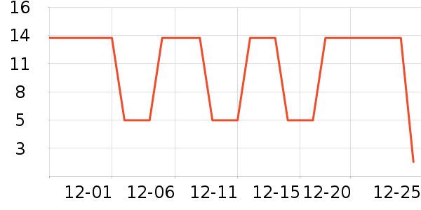 Jidaocookϴɹ��Ʒ��ʷ�۸�