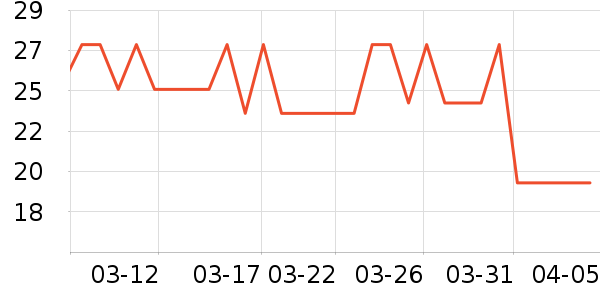 ������๤����ʷ�۸�