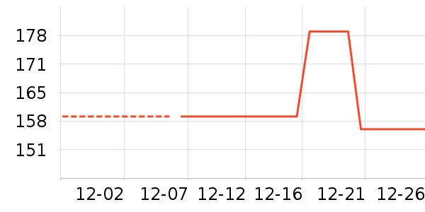 PLAYBOY��������ţ�п���ʷ�۸�