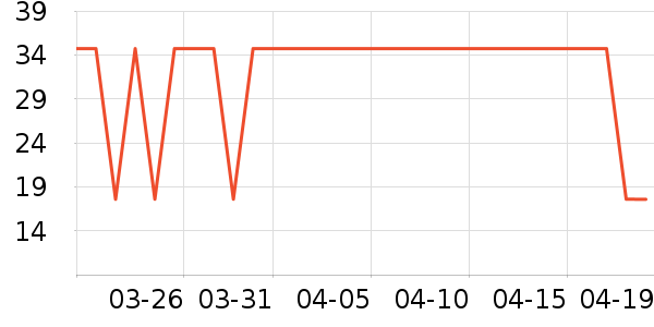 ����С����ͯ���¿���ʷ�۸�