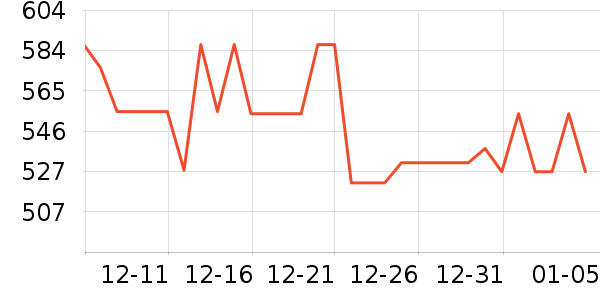 ��̩��̥��̥��ʷ�۸�