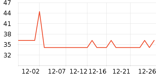 �ű�ɽ����ʷ�۸�