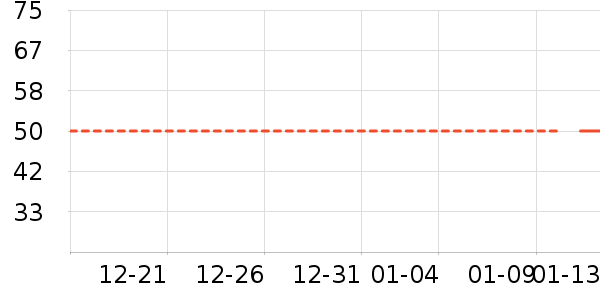 Kocotree��ͯ������ʷ�۸�