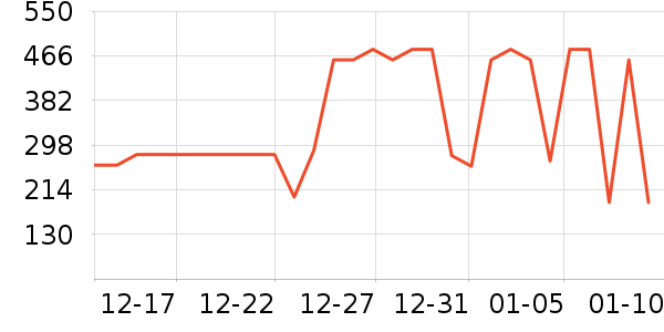 ���ӽѰ׾���ʷ�۸�