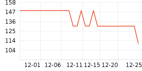 ȫ��K����˷���ʷ�۸�