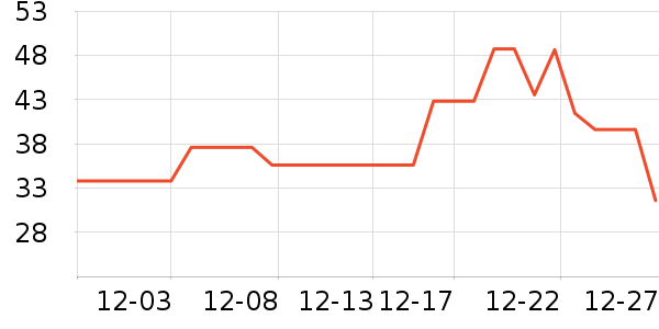 �ݱ���ɫŮʿ�ڿ���ʷ�۸�