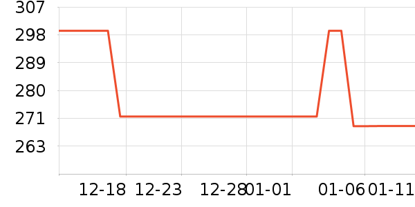 �ж�����Ůʽë�ش�����ʷ�۸�