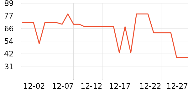 �������˱�ů������ʷ�۸�