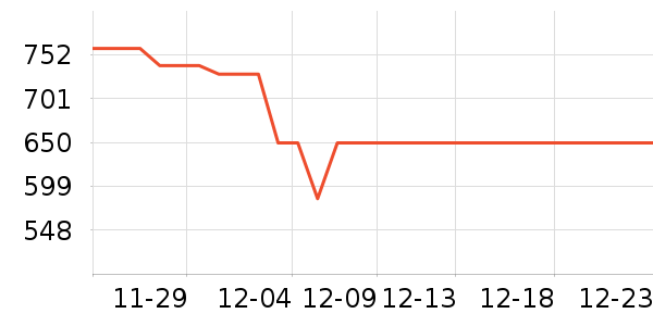 �޼������ʷ�۸�