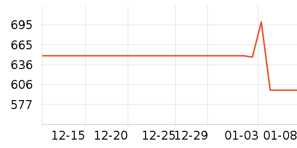 �޼������ʷ�۸�