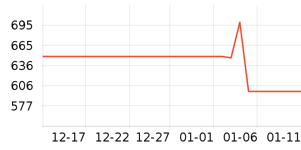 �޼������ʷ�۸�