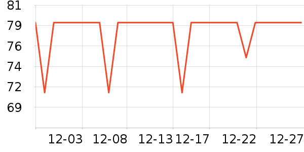 ��ɯȹ����ʷ�۸�