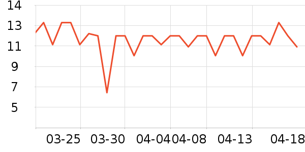 �Ѱ���Ĩ��/�ٽ಼��ʷ�۸�