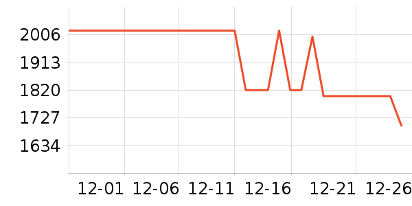 ��˾�����޷���ʷ�۸�