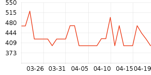 ����΢��¯��ʷ�۸�