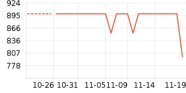 ̩̹������ʾ����ʷ�۸�