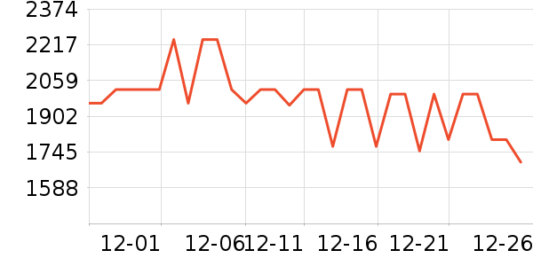 ��˾�����޷���ʷ�۸�