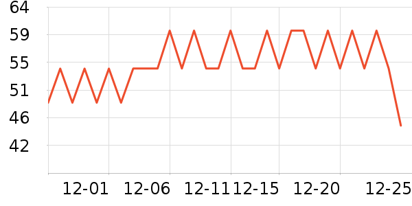 missbaby��������ʷ�۸�