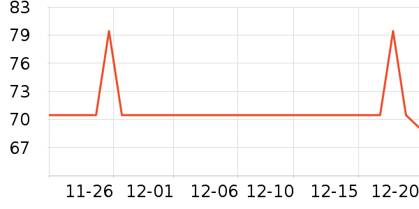 �汴��������/����/������ʷ�۸�