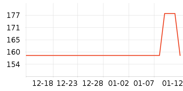 �������ص�Դ��ʷ�۸�