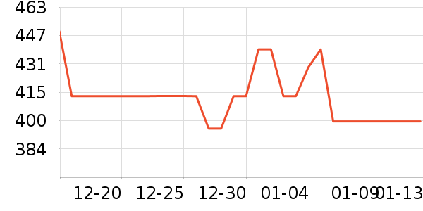 �������컧���װ��ʷ�۸�