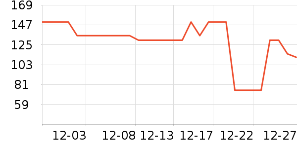 �������챣ů������ʷ�۸�