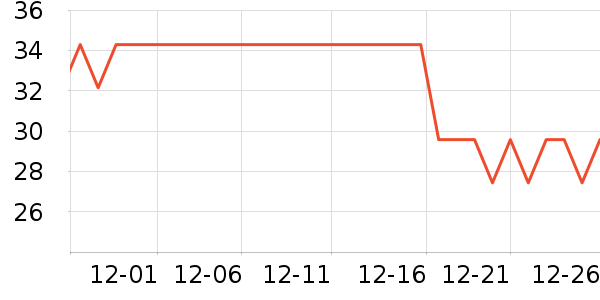 ������������ʷ�۸�