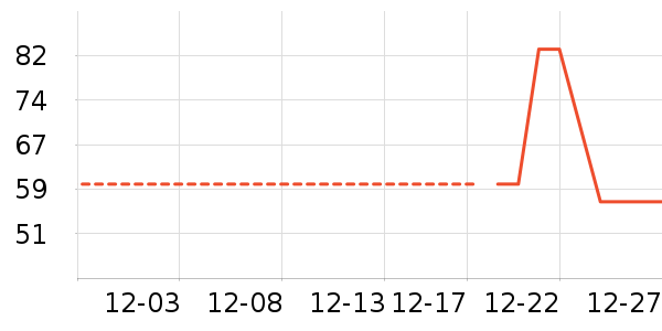 �ོҶ�ͯ����/������ʷ�۸�