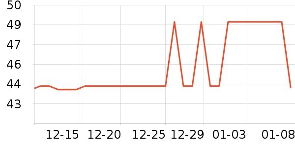 ά����ԡ����Ʒ��ʷ�۸�