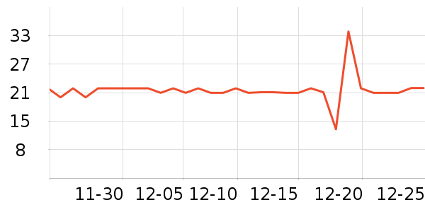 ��ȫ�����ʷ�۸�