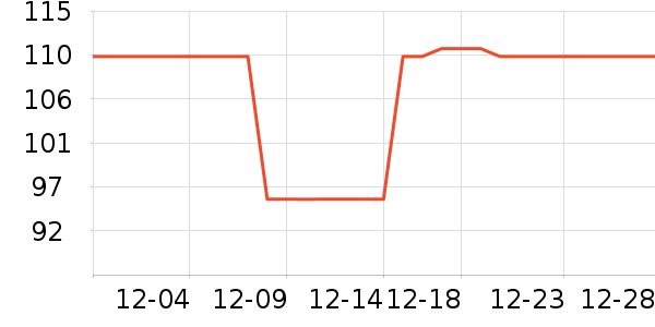 ����������ͯ����/������ʷ�۸�