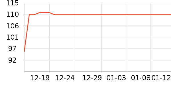 ����������ͯ����/������ʷ�۸�