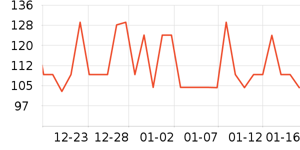 �ʼ�������ʷ�۸�