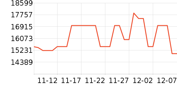 �����ӱ�����ʷ�۸�