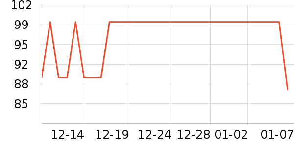 ��������˯��/�Ҿӷ���װ��ʷ�۸�