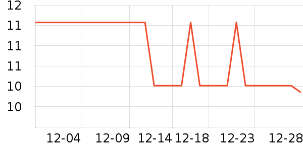 ��ʱ�ɿ�����ʷ�۸�