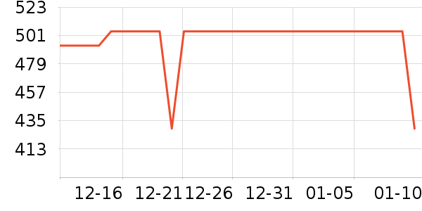 С��������ֱ���ʷ�۸�