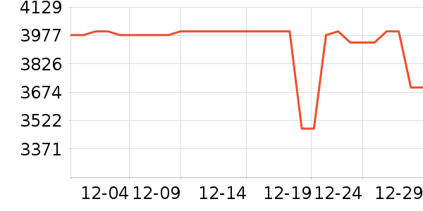 ��Ϊƽ�������ʷ�۸�