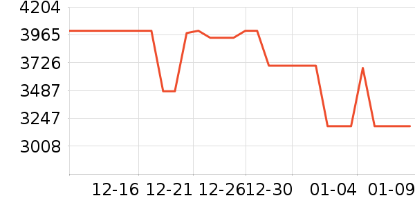 ��Ϊƽ�������ʷ�۸�