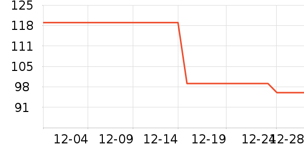 ѩ�з���֯��ʷ�۸�