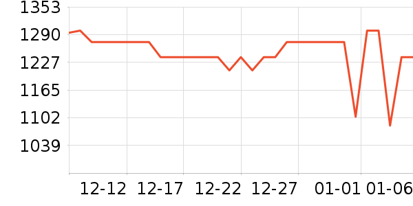 OPPO�����ֱ���ʷ�۸�