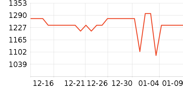 OPPO�����ֱ���ʷ�۸�